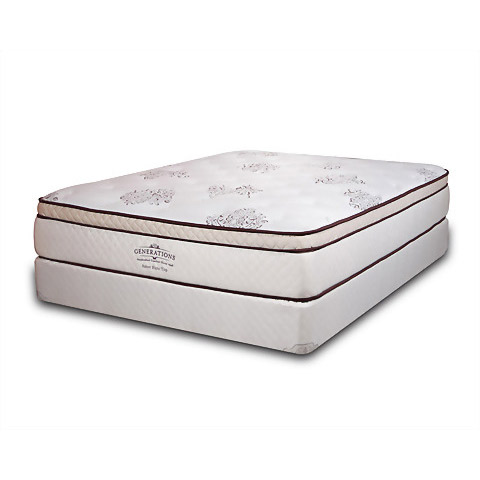 Mattresses
